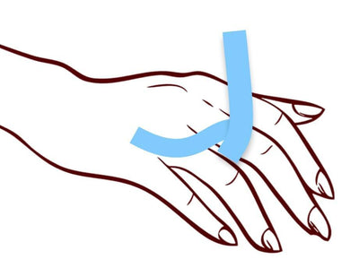 Using a Measuring Tape